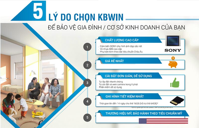Camera KBWIN KW-H2 cho gia đình, văn phòng, cửa hàng, shop