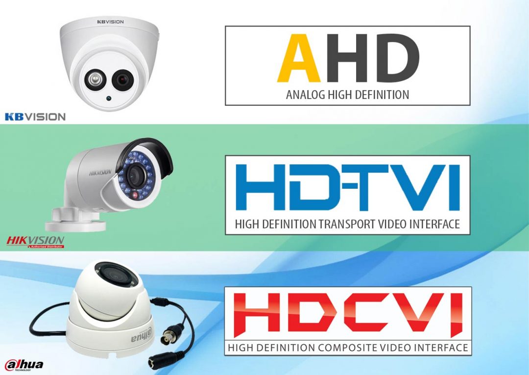 Công nghệ AHD, HD-TVI, HD-CVI là gì? Cách phân biệt sự khác nhau