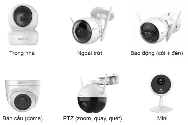 Phân loại các loại camera wifi không dây thông dụng