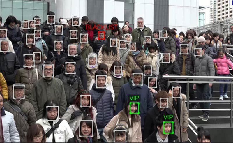 Ứng dụng của face recognition